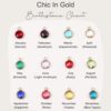Birthstone Necklace Gift Review