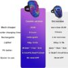 Led Face Toy Review