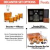 Whiskey Decanter Set Gift Review