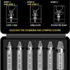 Damaged Screw Extractor Set Gift Review