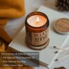 Candle Birthday Gifts Review