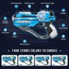 Laser Tag Guns Set Gift Review