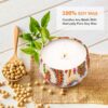 Small Scented Candles Gift Review