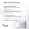 Panasonic Home Monitoring Camera Review