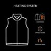 PROSmart Heated Vest Review