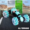 Remote Control Car Review