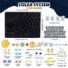 Solar System for Kids Review