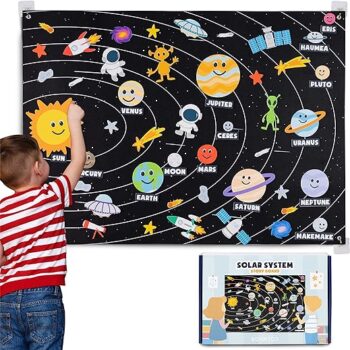 Solar System for Kids Review