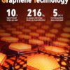 Graphene Heated Jacket Gift Review