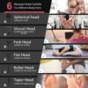 Gun Deep Tissue Gift Review