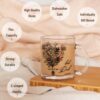 Mom & Dad Coffee Mugs Gift Review
