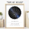 Custom Star Map Gift Review