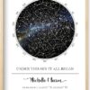 Custom Star Map Gift Review