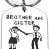 Funny Keychain Gift Review