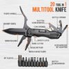 Tumbler Multitool Knife Set Gift Review