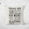 Pillow Covers Gift Review