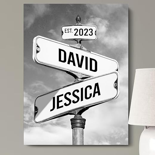 Personalized Canvas Vintage Street Sign Gift Review