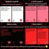 Super Fun Couples Game for Date Night Gift Review