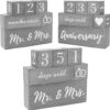 Countdown Calendar Gift Review