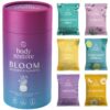 Body Shower Aromatherapy Gift Review