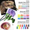 Art Set Sketching Kit Gift Review