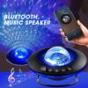 Galaxy Starry Projection Lamp Gift Review