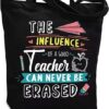 Teacher Canvas Bag Black Gift Review