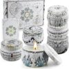 Scented Candles Set Gift Review