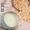 Scented Candles Set Gift Review