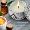 Scented Candles Set Gift Review