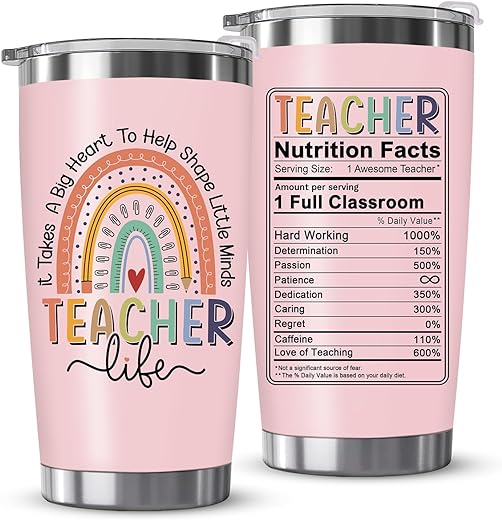 Teacher Tumbler Gift Review