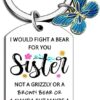 Funny Cute Keychain Gift Review