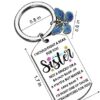 Funny Cute Keychain Gift Review