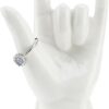 Hand Ring Holder Gift Review