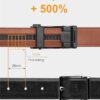 Leather Ratchet Belt Gift Review