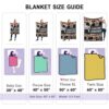 Photo Blanket for Wife Gift Review