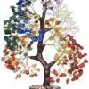 Crystal Bonsai Fortune Money Tree Gift Review
