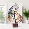 Crystal Bonsai Fortune Money Tree Gift Review
