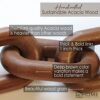 Chain Link Decor-Modern Home Gift Review