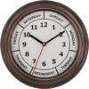 The Week Wall Clock Gift Review