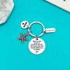 Thank You Keychain Gift Review