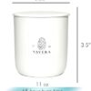 White Jar Candle Gift Review