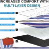 Extra Large Picnic Blankets Duol Gift Review