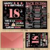 18th Birthday Card with Envelope Gift Review