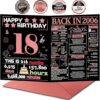 18th Birthday Card with Envelope Gift Review