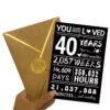 12 Pieces Sticker Labels Gift Review