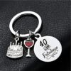 Birthday Keychain Gift Review
