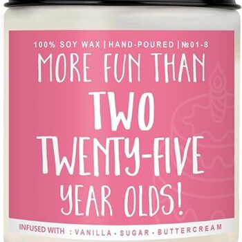 50th Birthday Cute Candle Gift Review