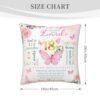 Birthday Girl Pillow Gift Review