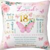 Birthday Girl Pillow Gift Review